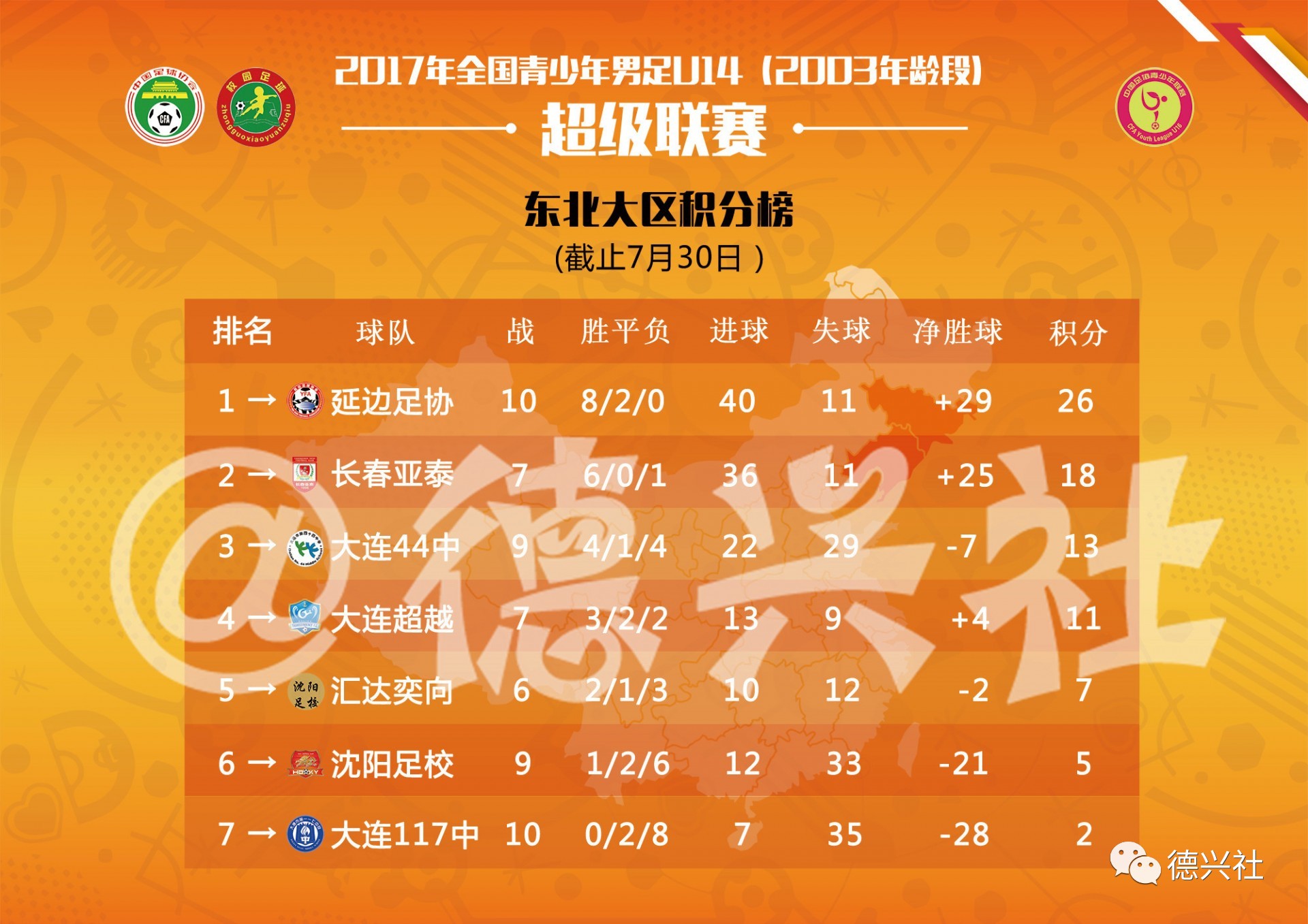 官方网站-申花 主场